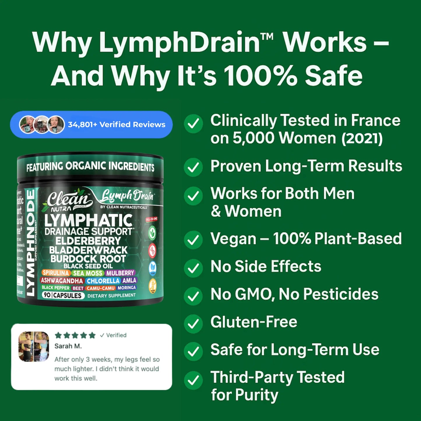 LymphDrain™ Clinically Tested 18 Botanical Extracts Formula