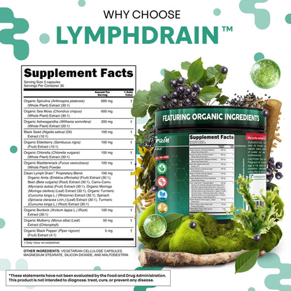 LymphDrain™ Clinically Tested 18 Botanical Extracts Formula