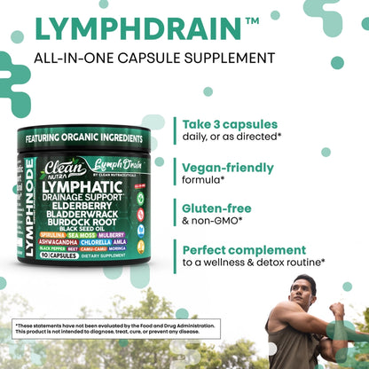 LymphDrain™ Clinically Tested 18 Botanical Extracts Formula