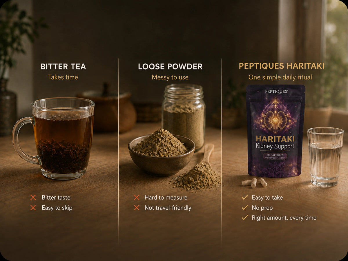 Replace Bitter Tea, Messy Powder and Supplement Clutter.