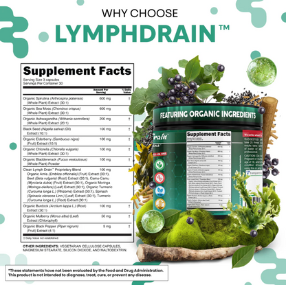 LymphDrain™ Clinically Tested 18 Botanical Extracts Formula