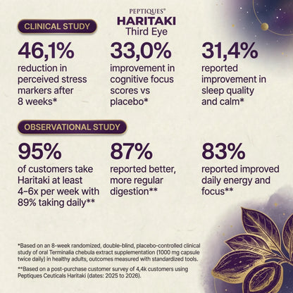 Haritaki Third Eye Capsules