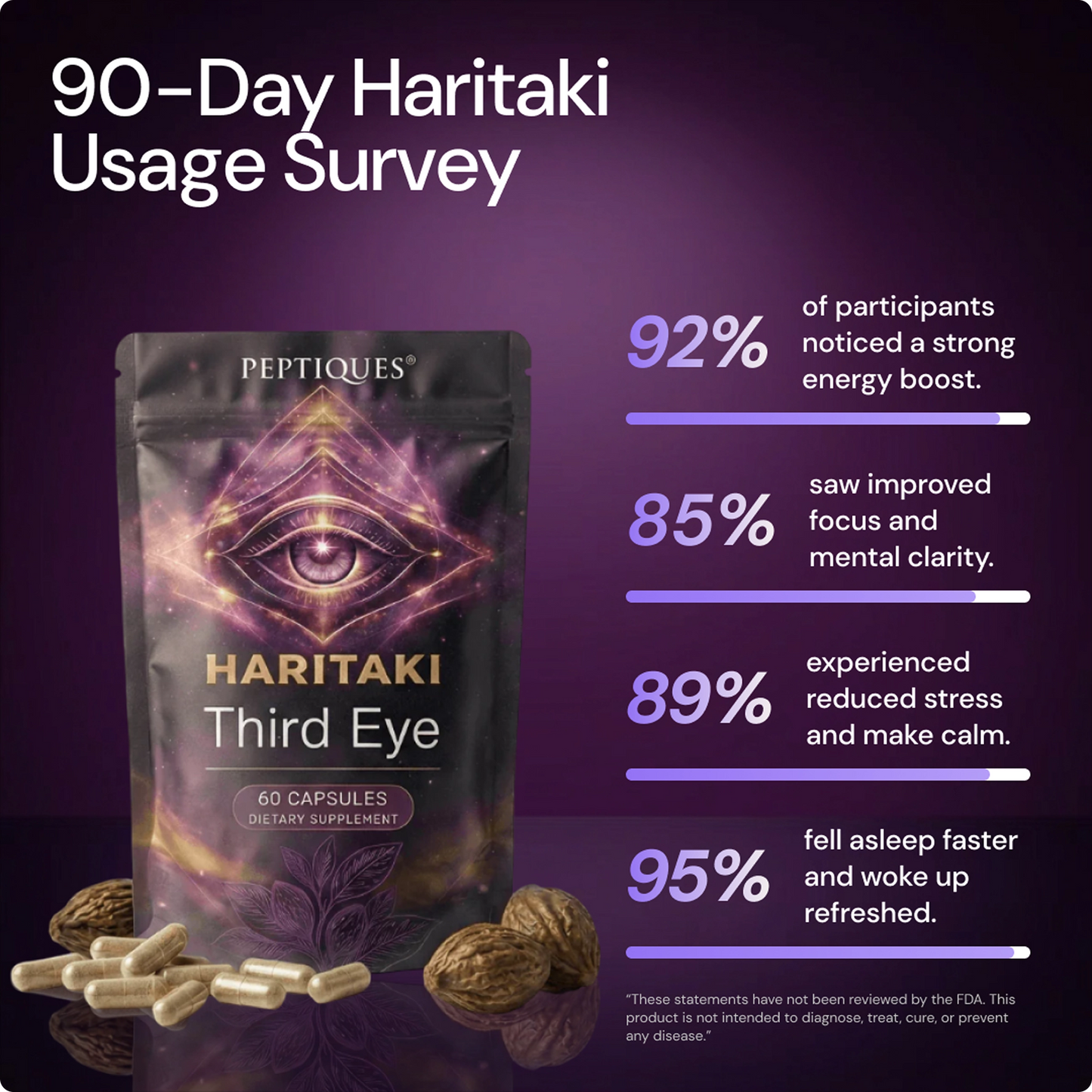 Haritaki Third Eye Capsules