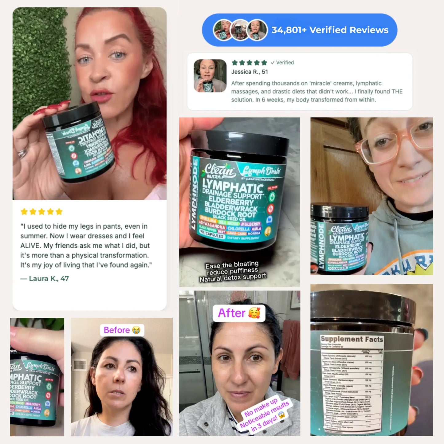 LymphDrain™ Clinically Tested 18 Botanical Extracts Formula